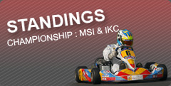 Championship Standings